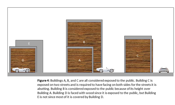 A diagram of a wooden box

AI-generated content may be incorrect.